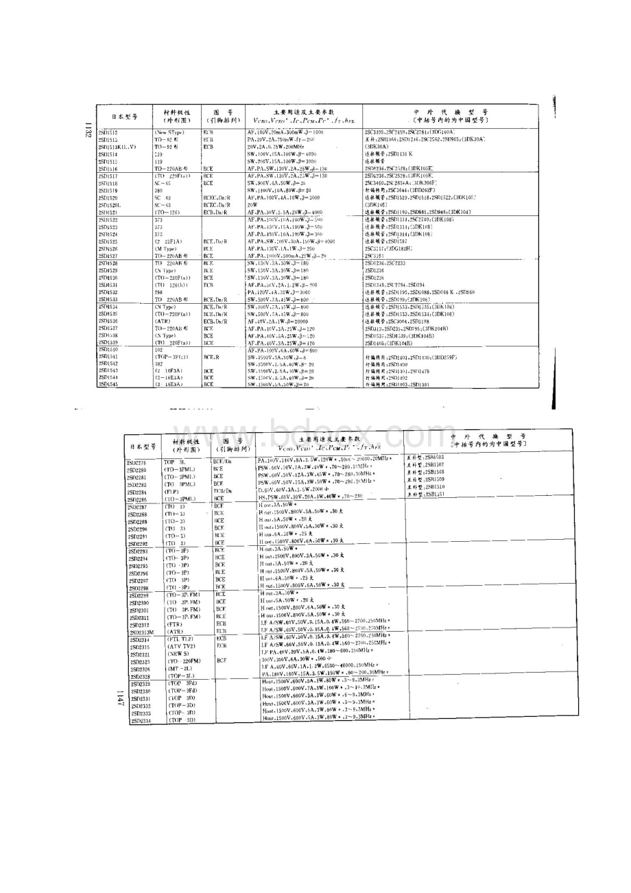 晶体管手册Word文档格式.docx_第3页