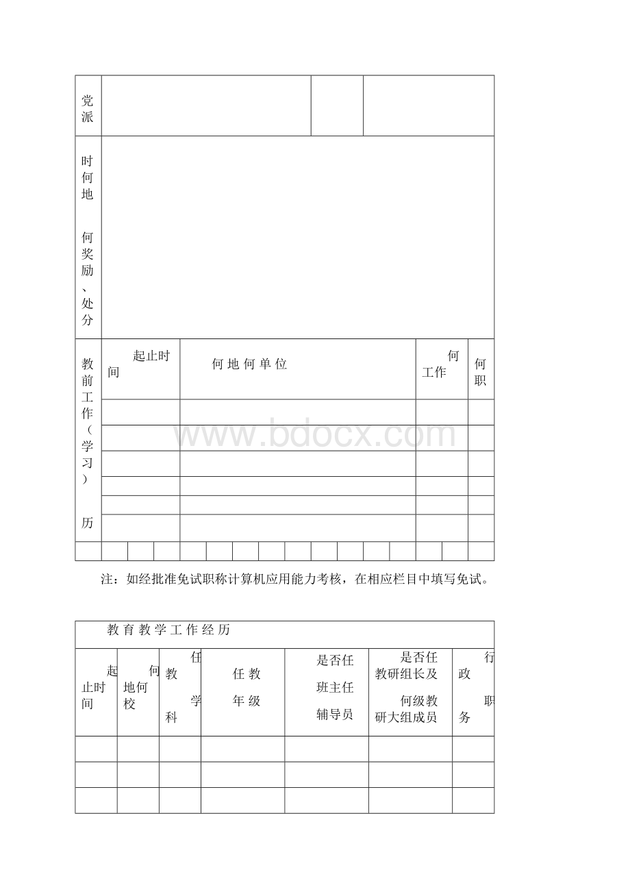 安徽省中小学教师专业技术资格评审表.docx_第3页