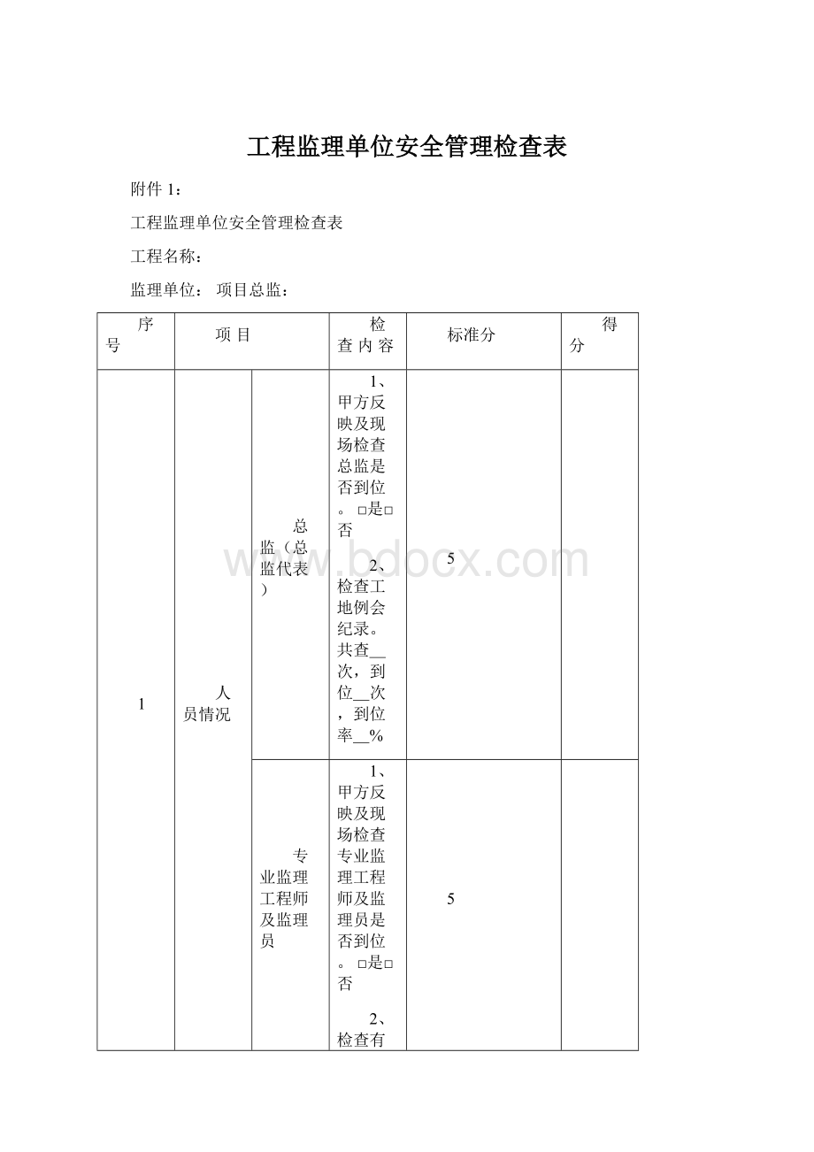 工程监理单位安全管理检查表文档格式.docx