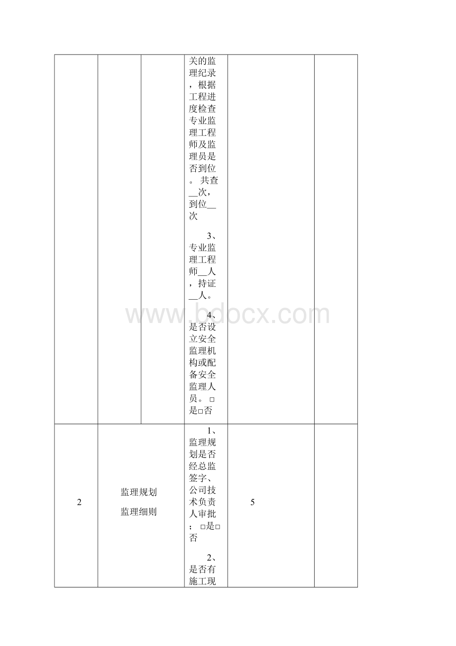 工程监理单位安全管理检查表.docx_第2页