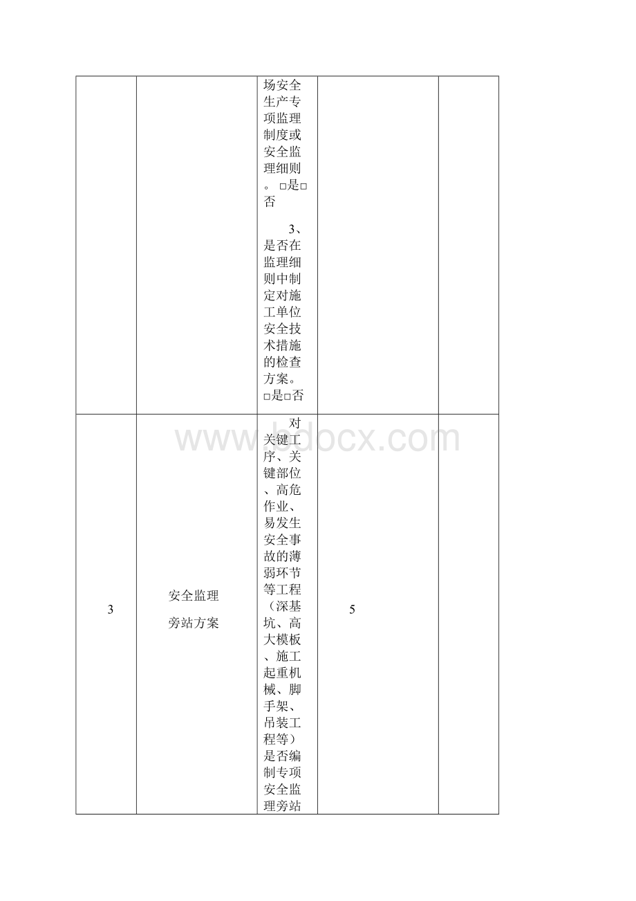 工程监理单位安全管理检查表.docx_第3页