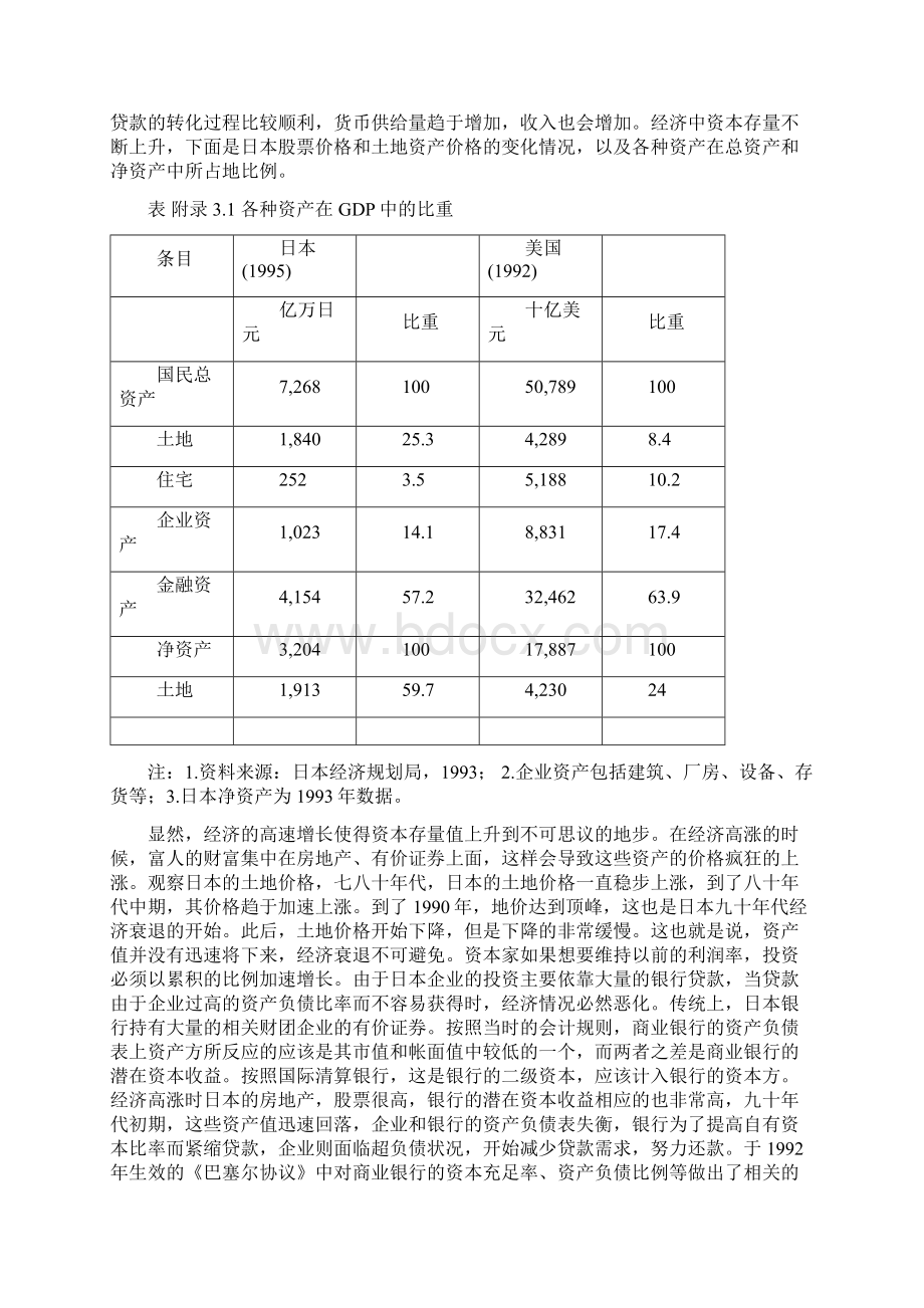 日本九十年代经济衰退的实证分析.docx_第3页