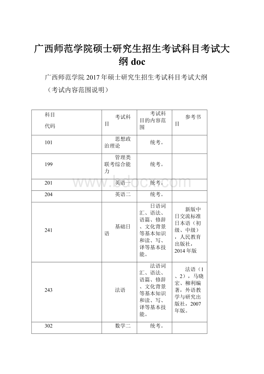 广西师范学院硕士研究生招生考试科目考试大纲doc.docx_第1页