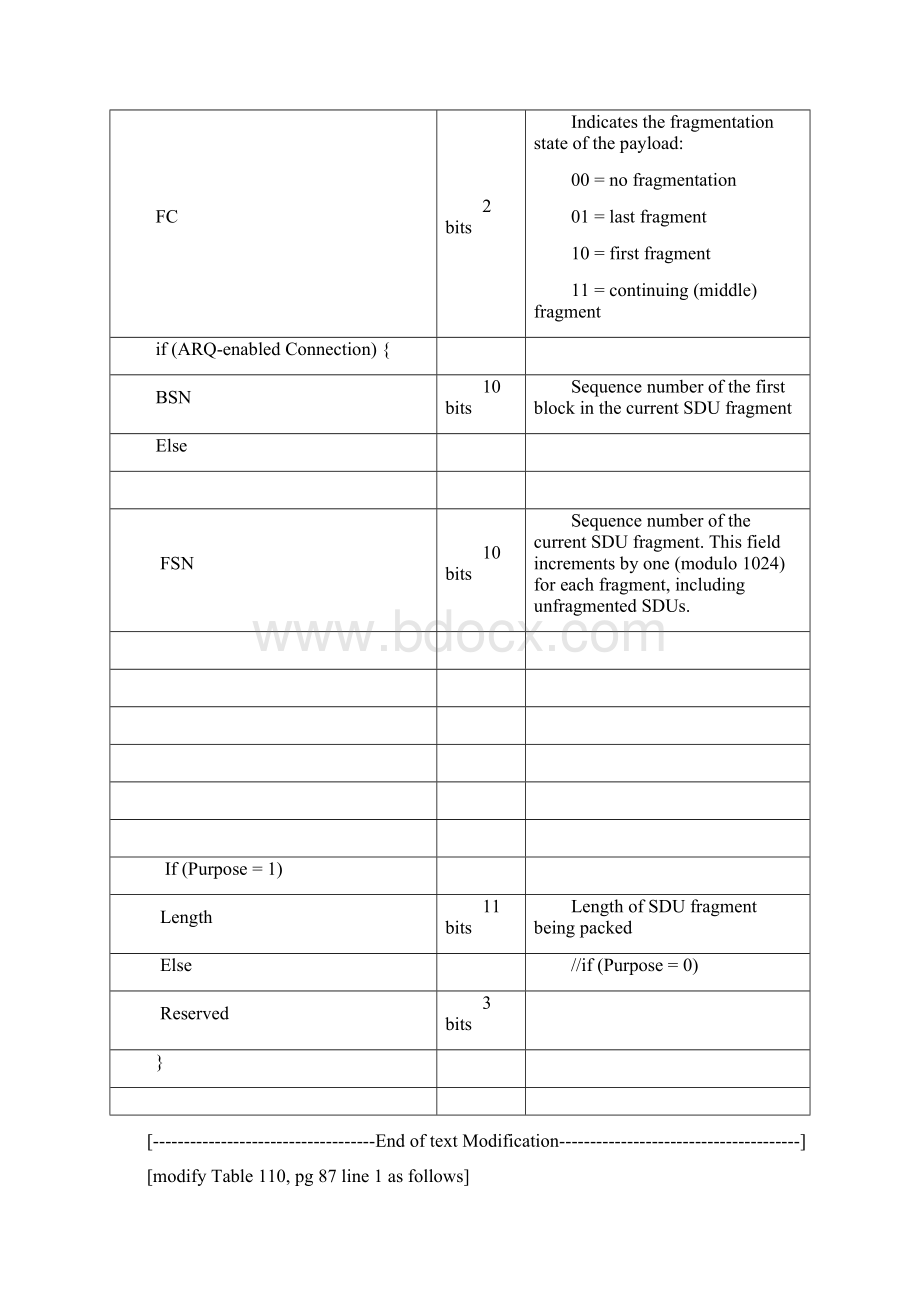 22100175040000clause67commentresolutionford4文档格式.docx_第3页