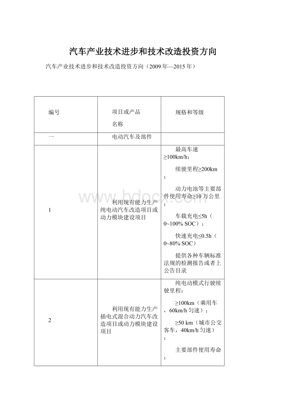 汽车产业技术进步和技术改造投资方向Word文档下载推荐.docx_第1页