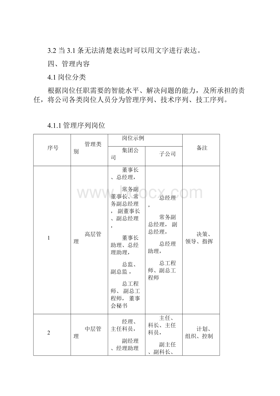 SRHRXR01薪酬管理制度Word格式文档下载.docx_第3页