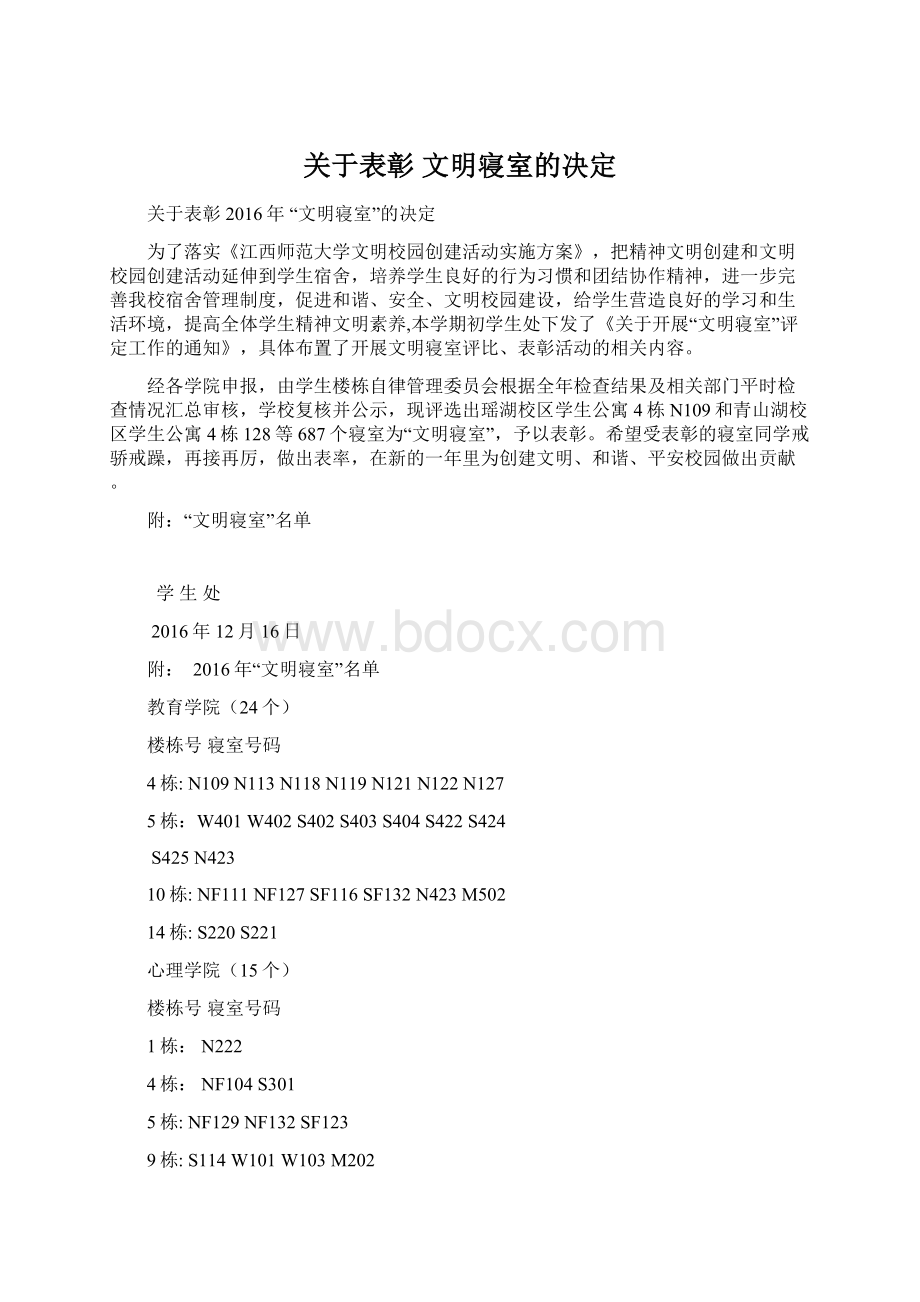 关于表彰 文明寝室的决定.docx_第1页