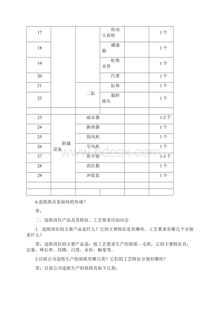 造纸岗位应知应会习题集及规范标准答案.docx_第3页