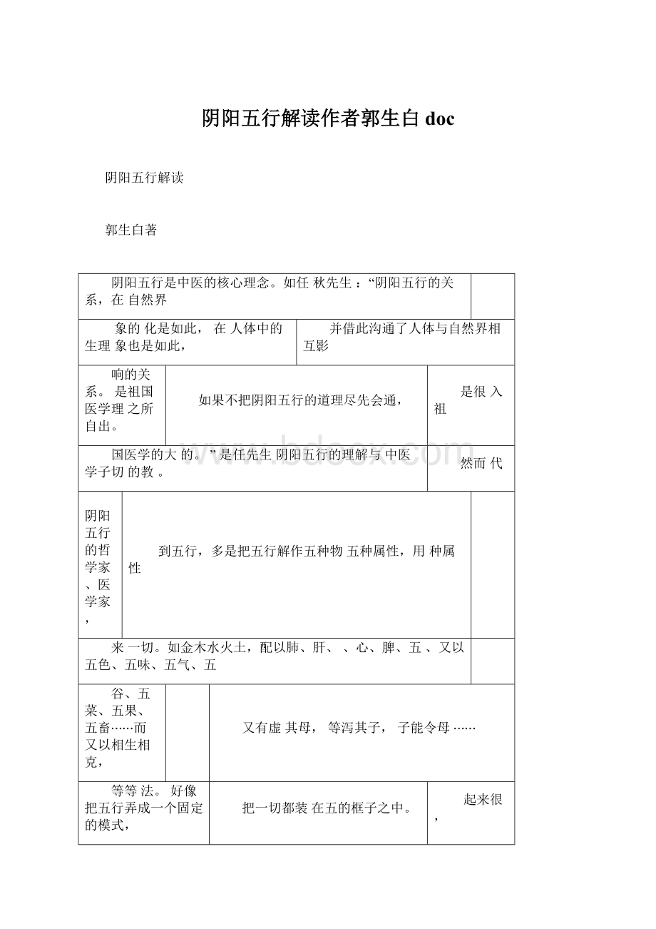 阴阳五行解读作者郭生白docWord下载.docx