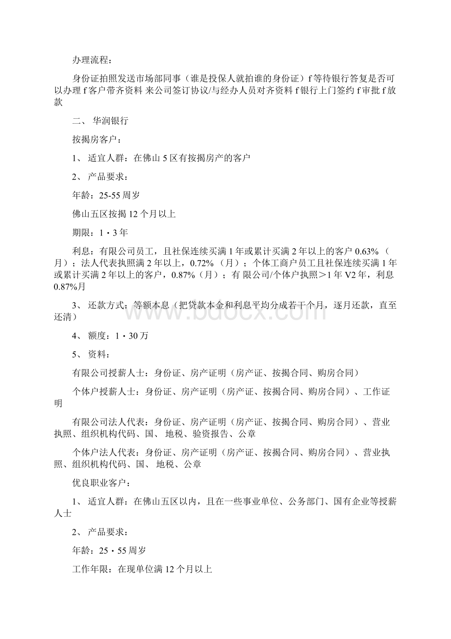 普惠投资产品大纲培训手册Word文档格式.docx_第3页