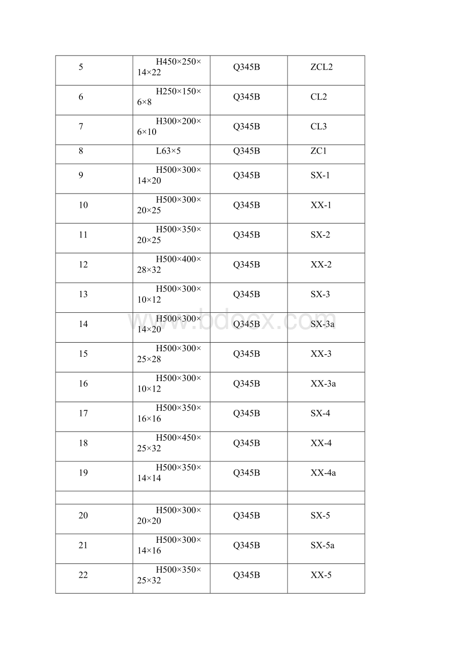 钢结构框架吊装方案十分详细Word文件下载.docx_第3页