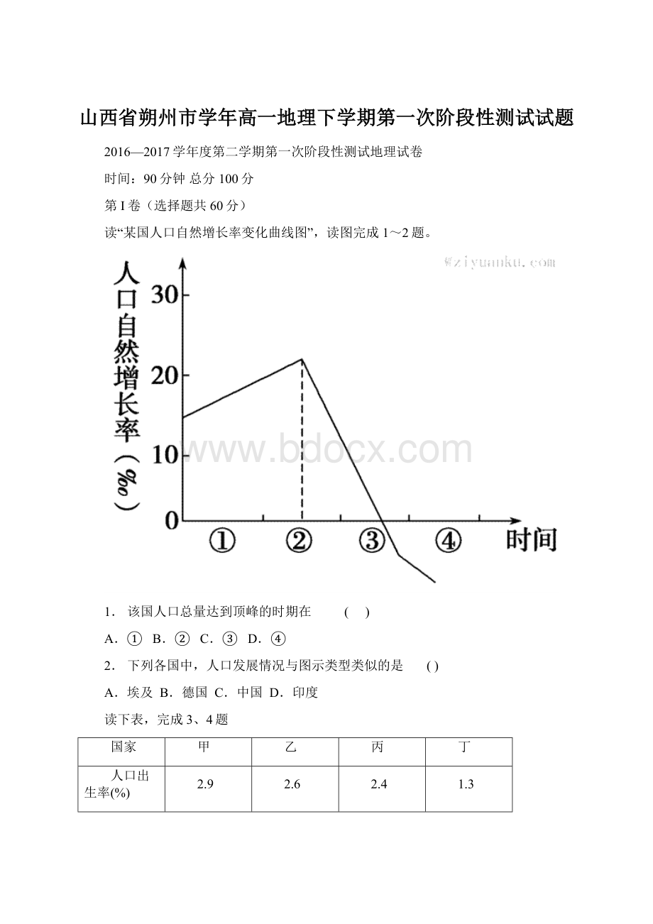 山西省朔州市学年高一地理下学期第一次阶段性测试试题Word下载.docx