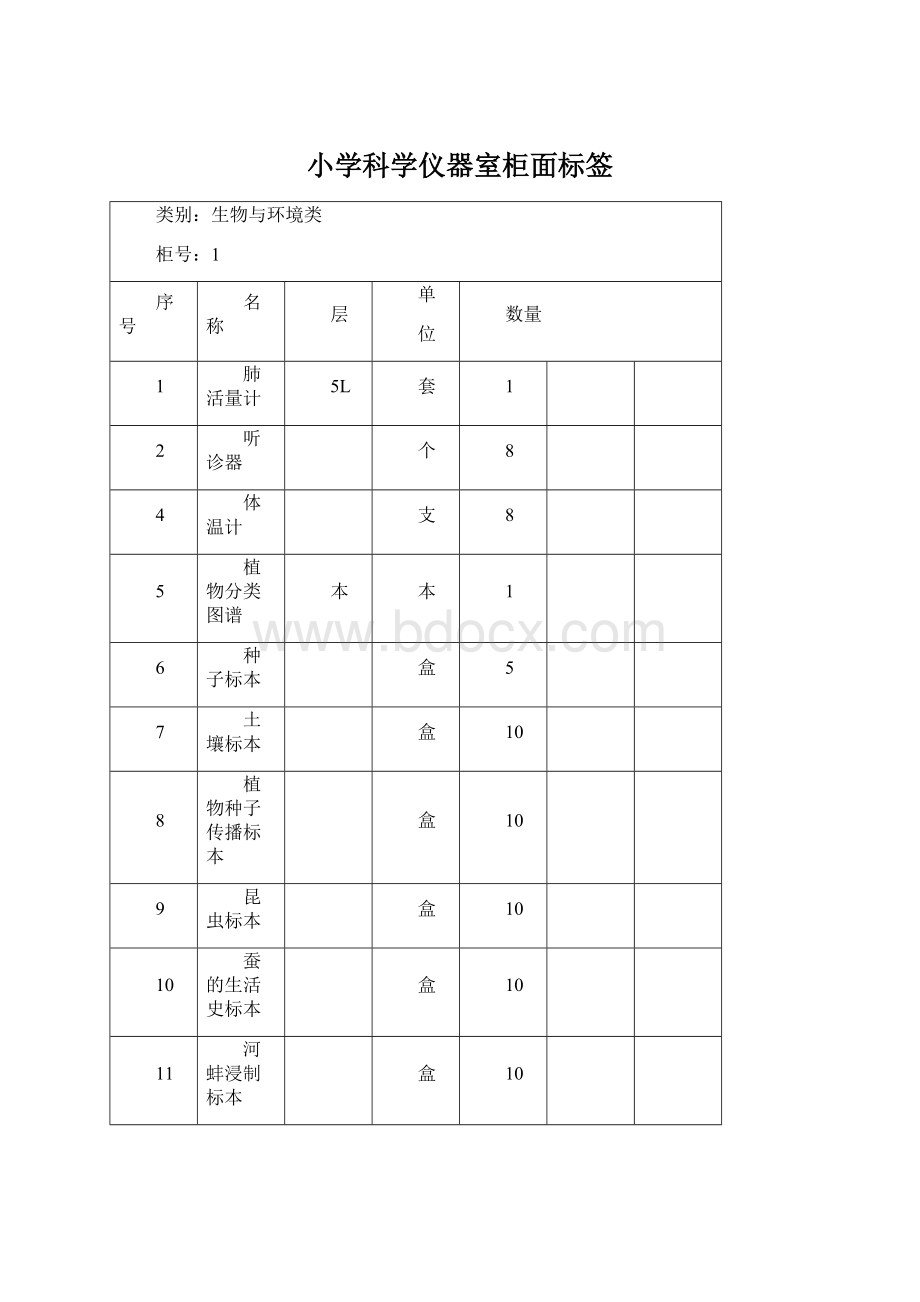 小学科学仪器室柜面标签.docx