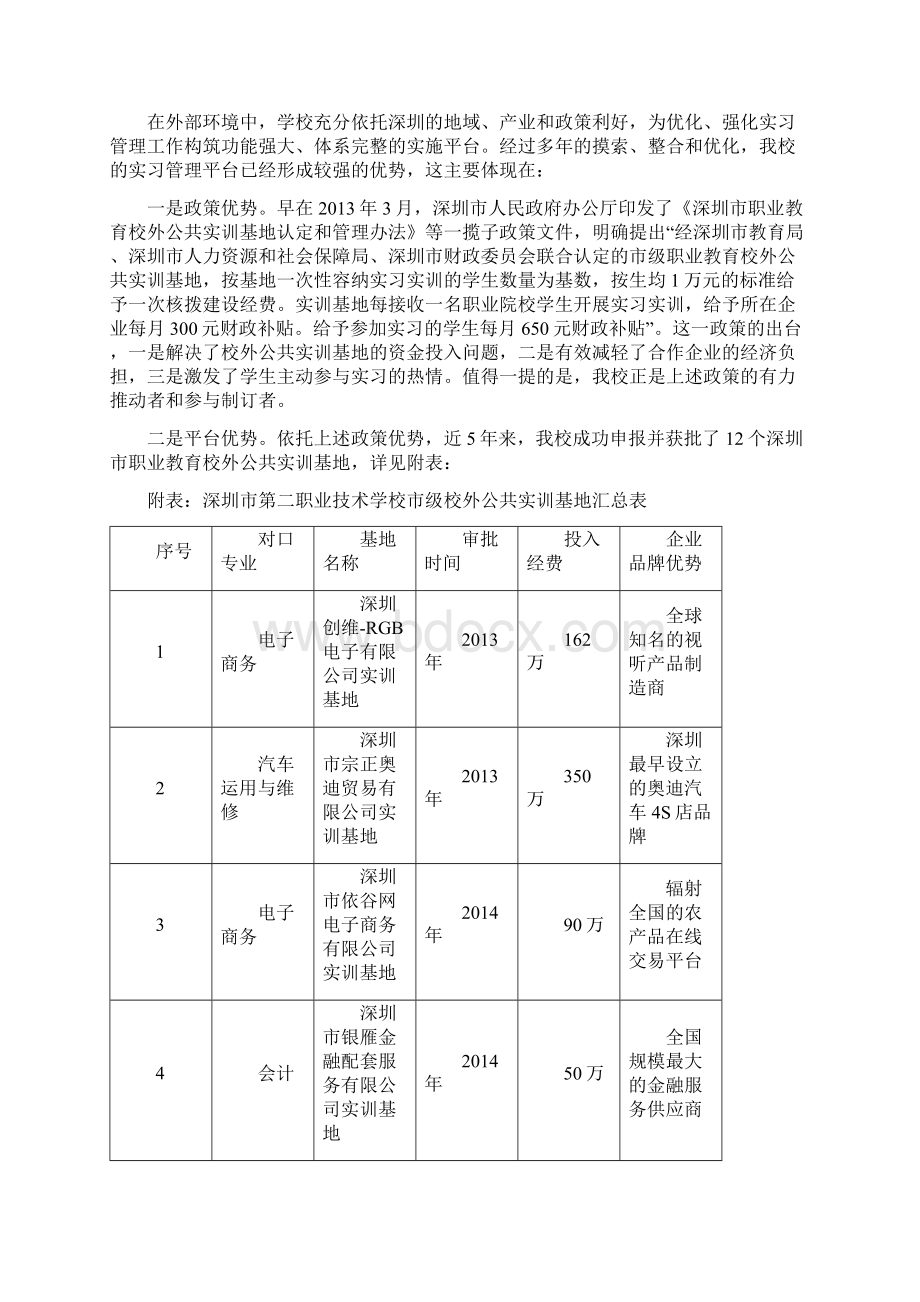 全国职业院校实习管理50强优秀案例 强化平台优势推行精细管理提升实习质量.docx_第2页