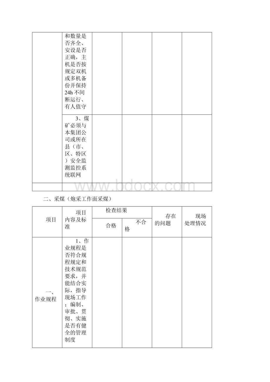 遵义市煤矿安全执法检查表Word下载.docx_第3页