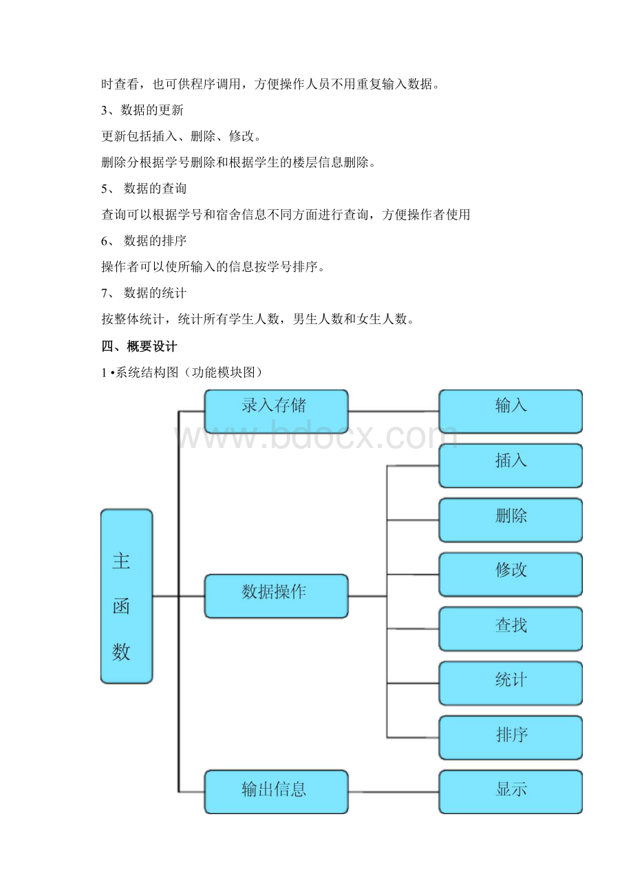 C语言课程设计学生宿舍管理系统.docx_第2页