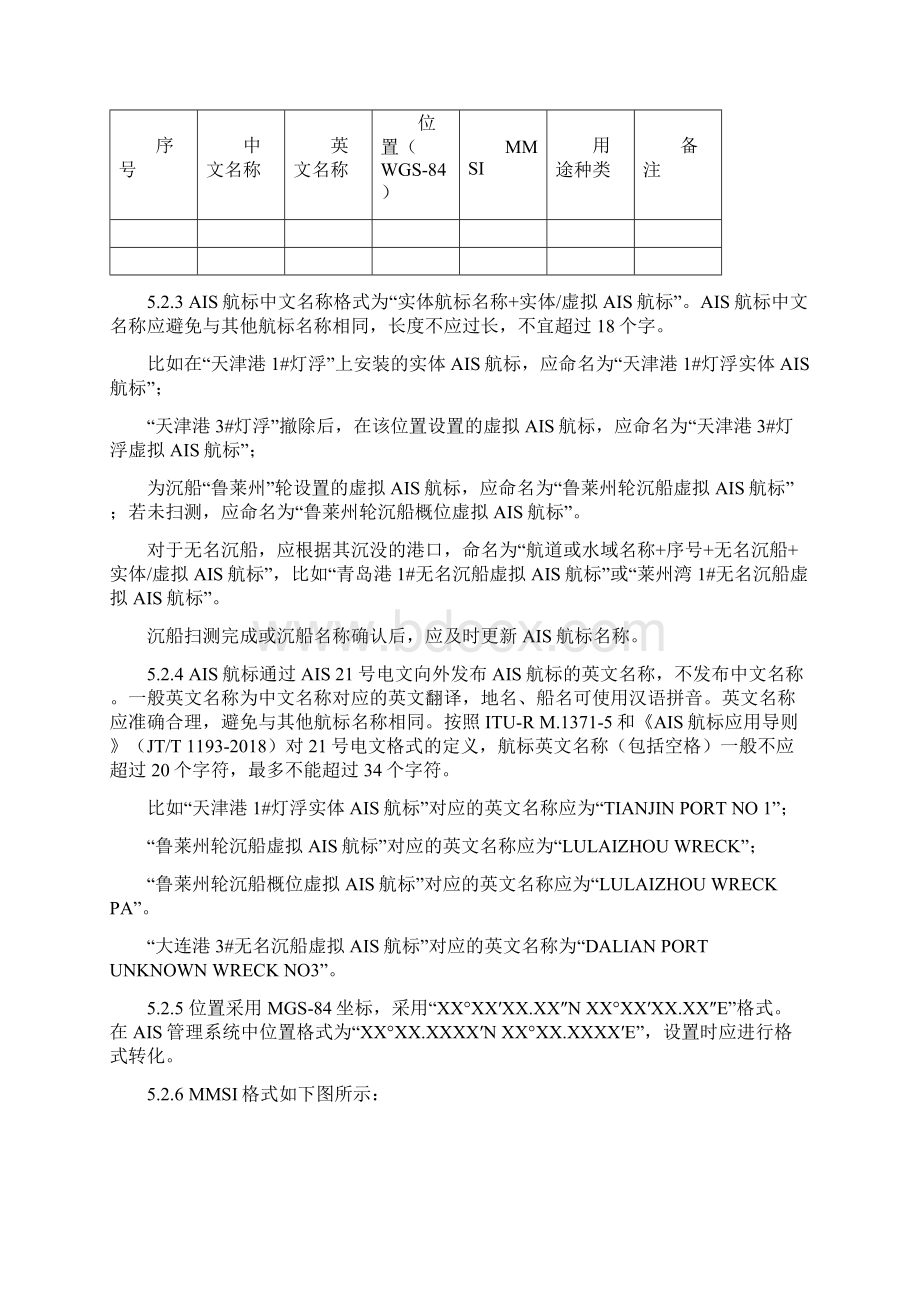 AIS航标应用管理须知.docx_第3页