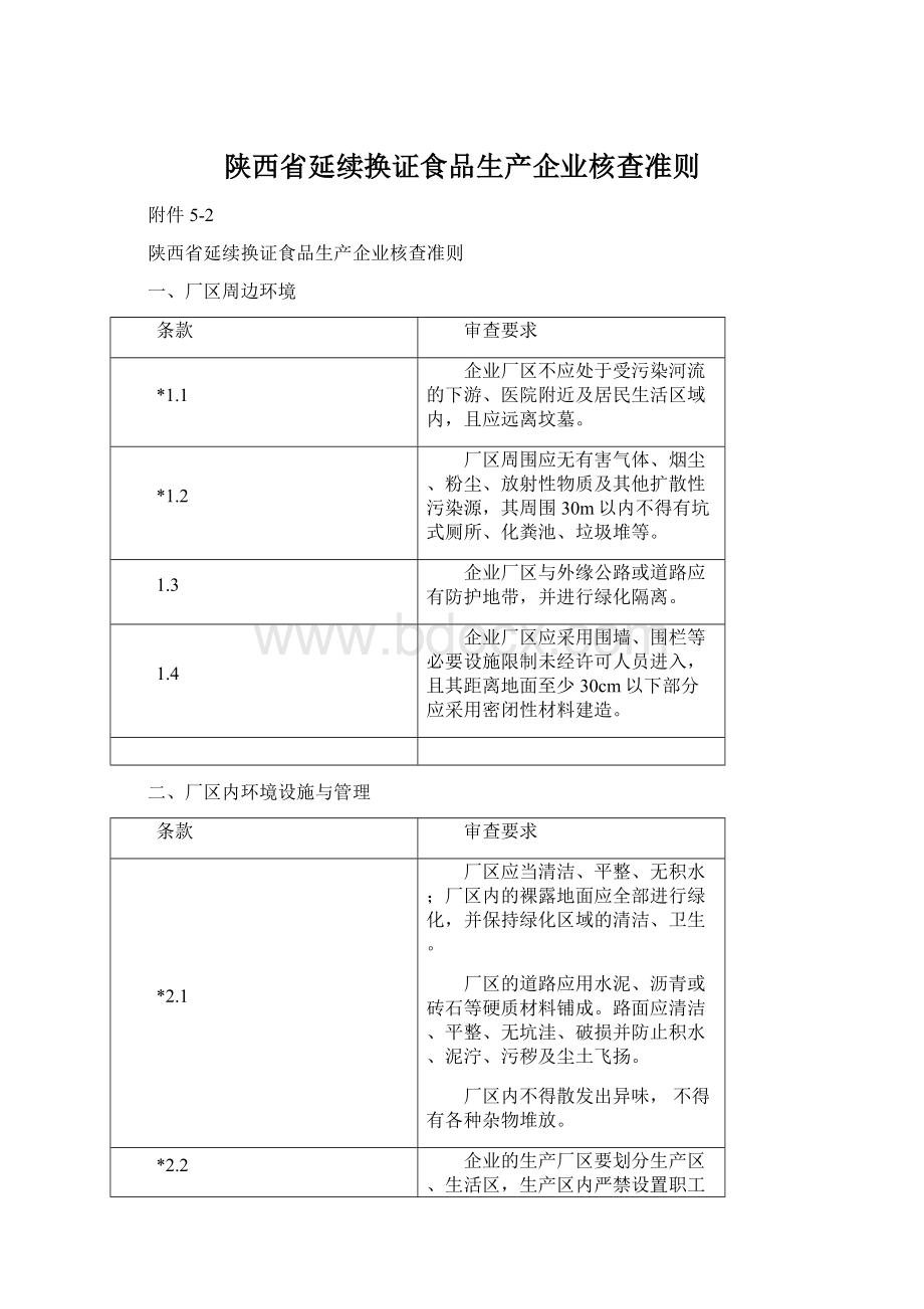 陕西省延续换证食品生产企业核查准则.docx_第1页