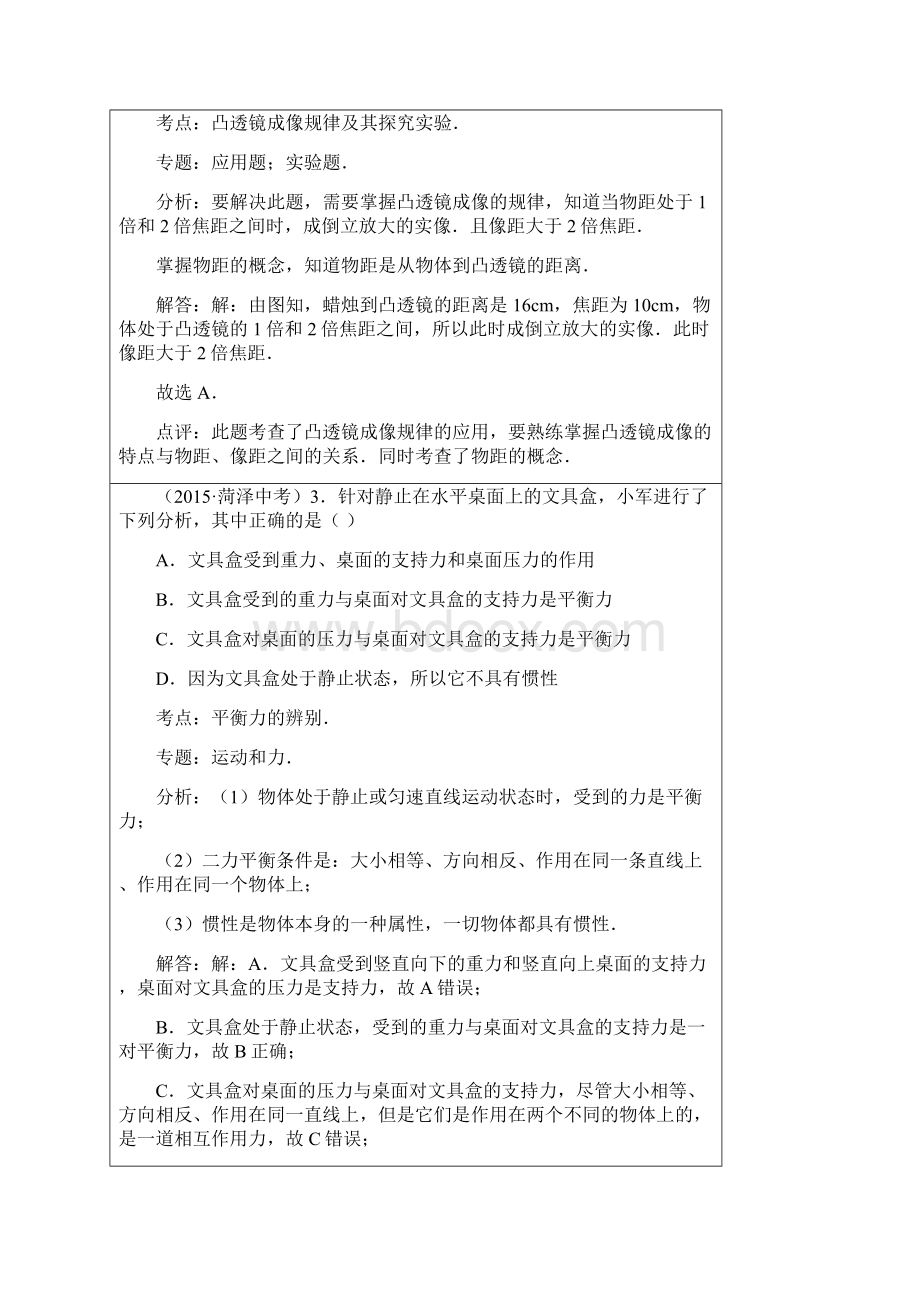 山东省荷泽市中考物理试题word解析版.docx_第2页