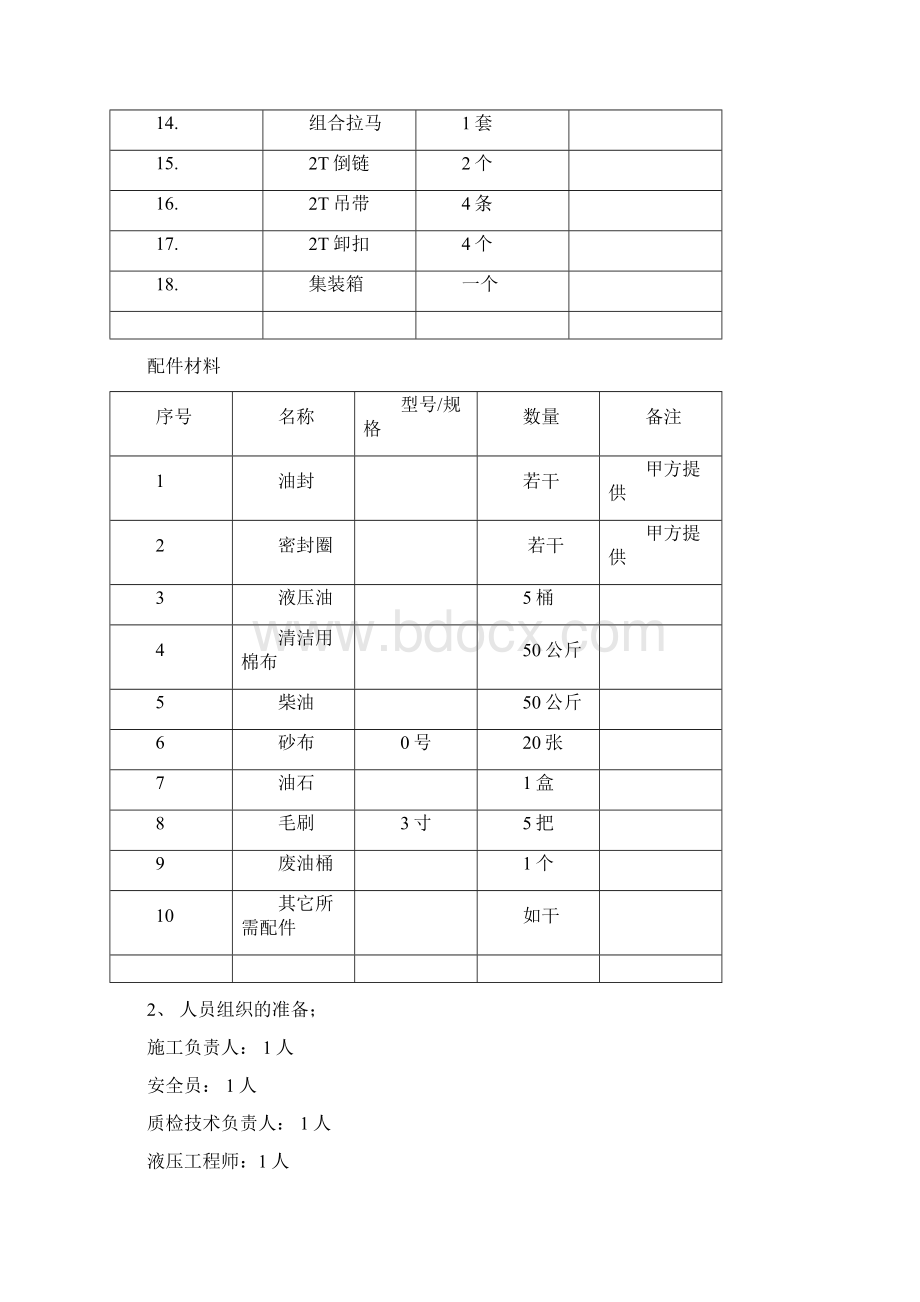 汽车液压起重机故障维修方案.docx_第3页