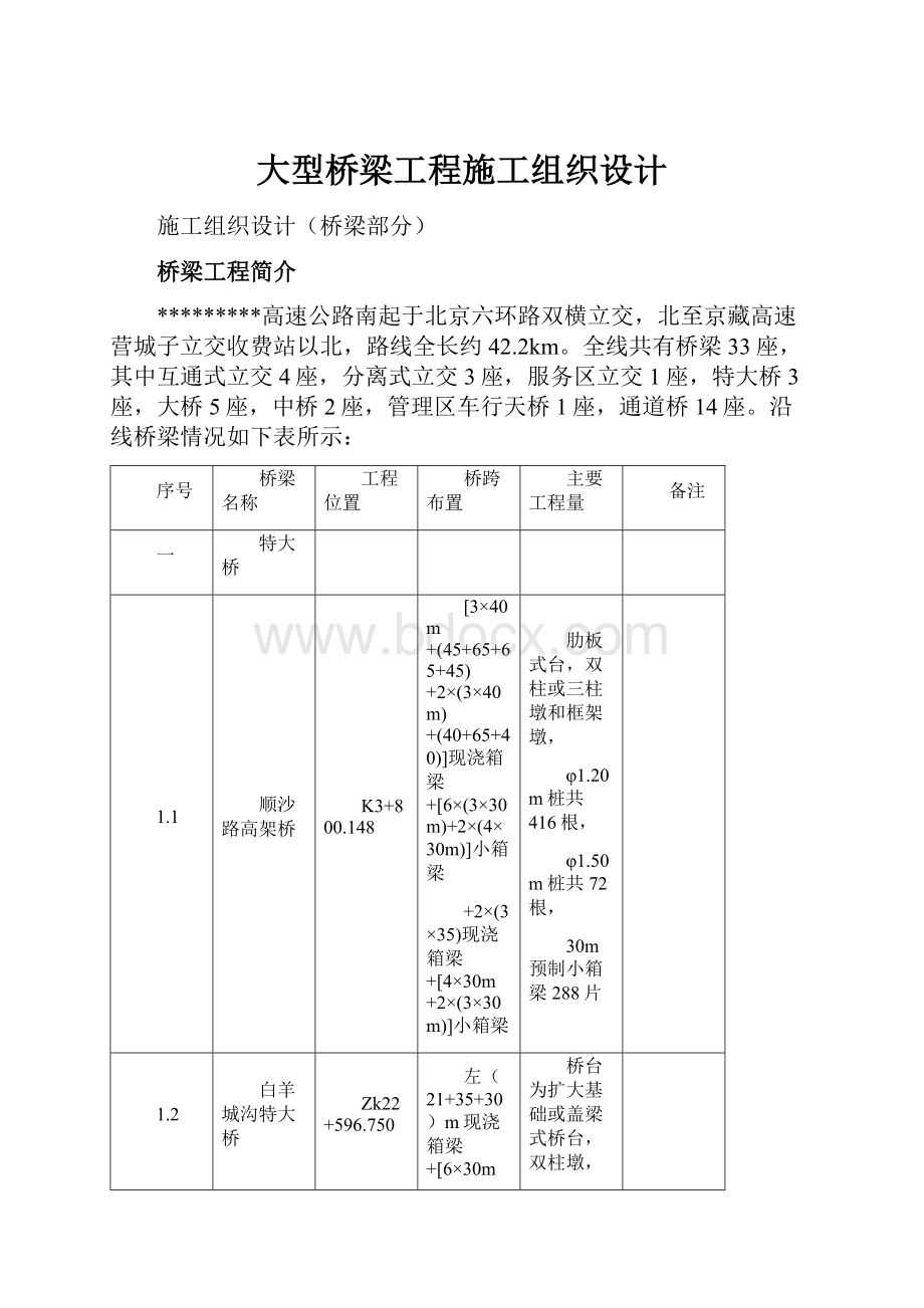 大型桥梁工程施工组织设计.docx_第1页