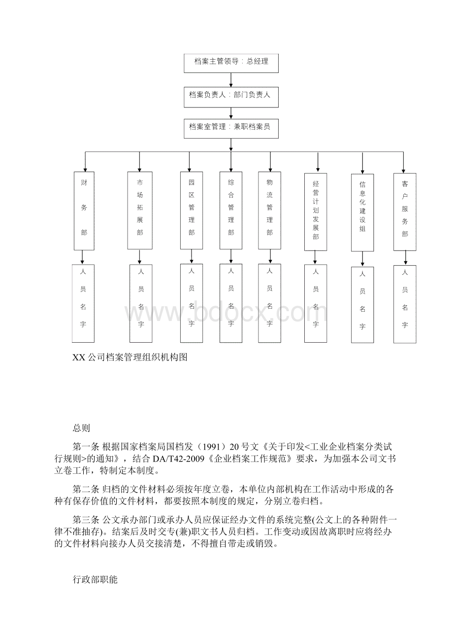 档案管理工作手册.docx_第2页