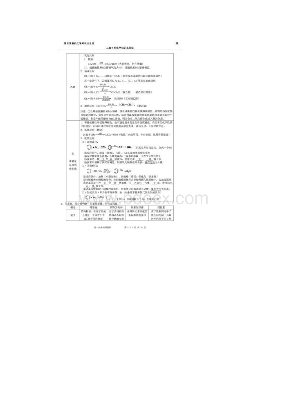 高中化学必修二第三章 有机化合物知识点与练习题Word下载.docx_第2页