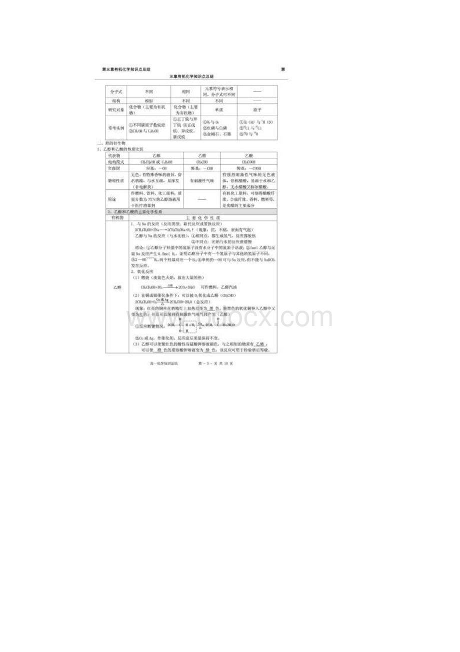 高中化学必修二第三章 有机化合物知识点与练习题.docx_第3页
