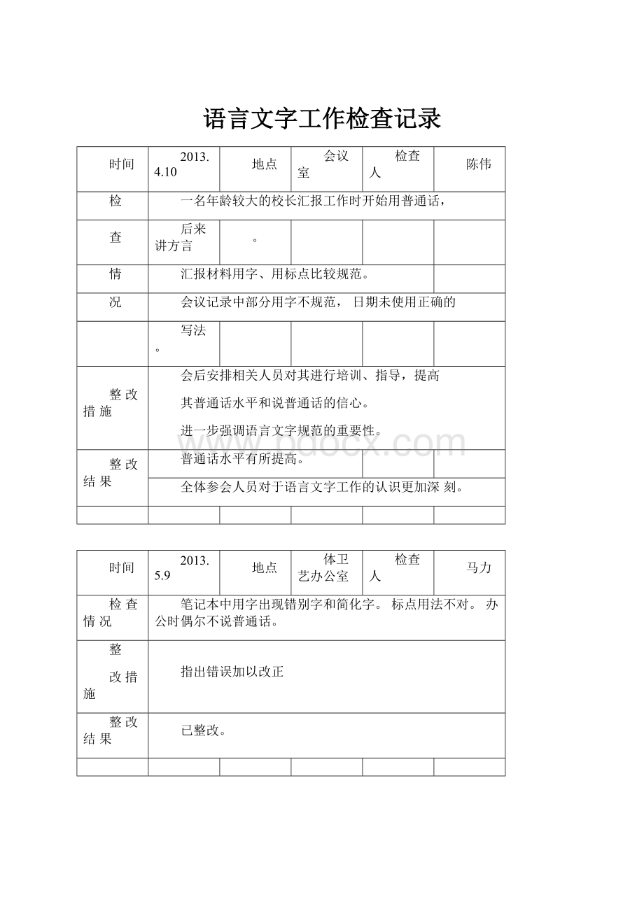 语言文字工作检查记录.docx_第1页