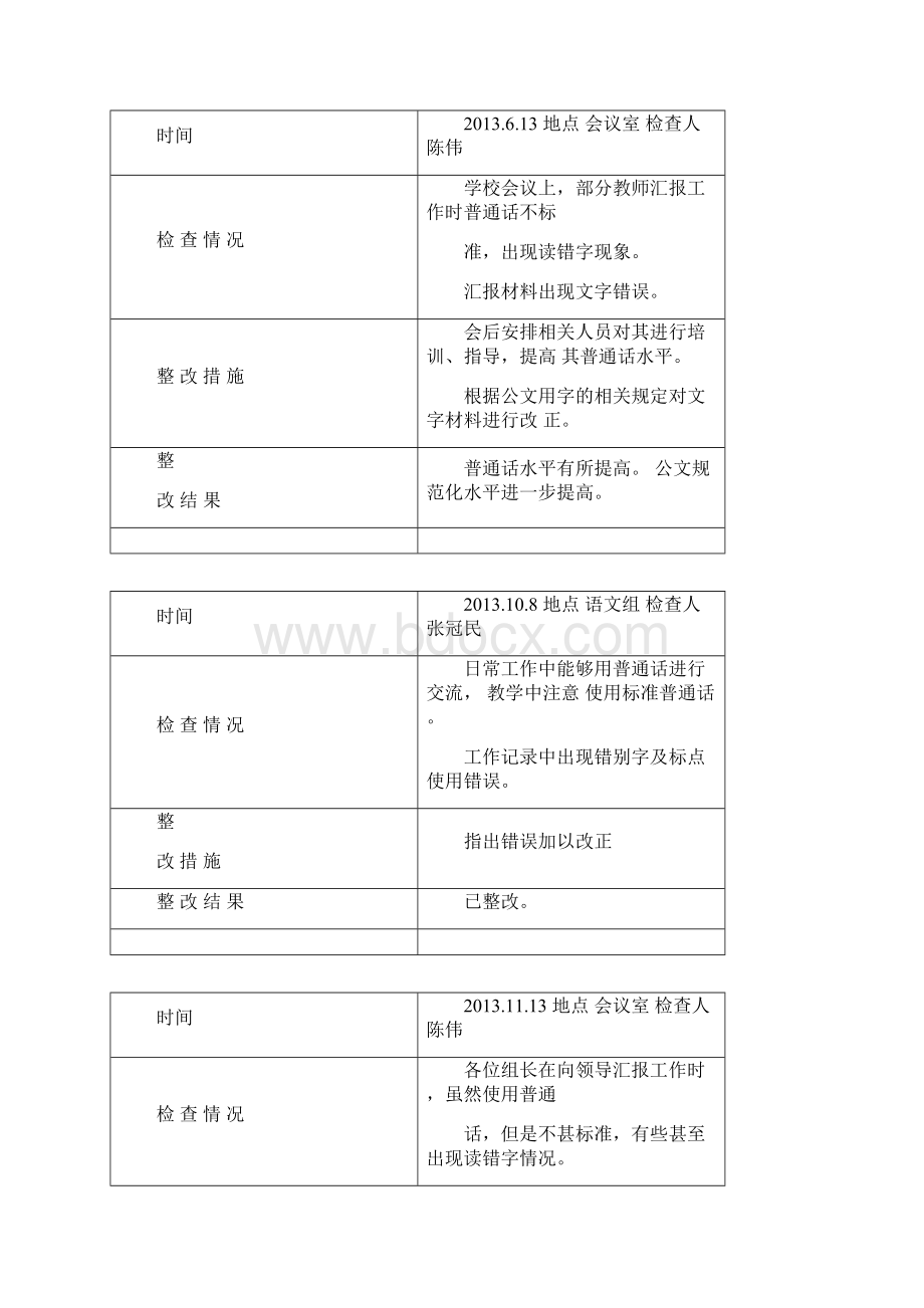 语言文字工作检查记录.docx_第2页