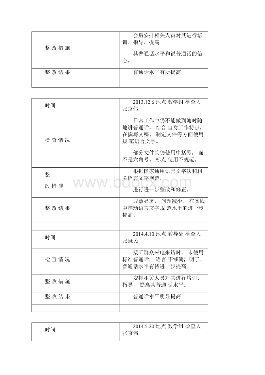 语言文字工作检查记录.docx_第3页