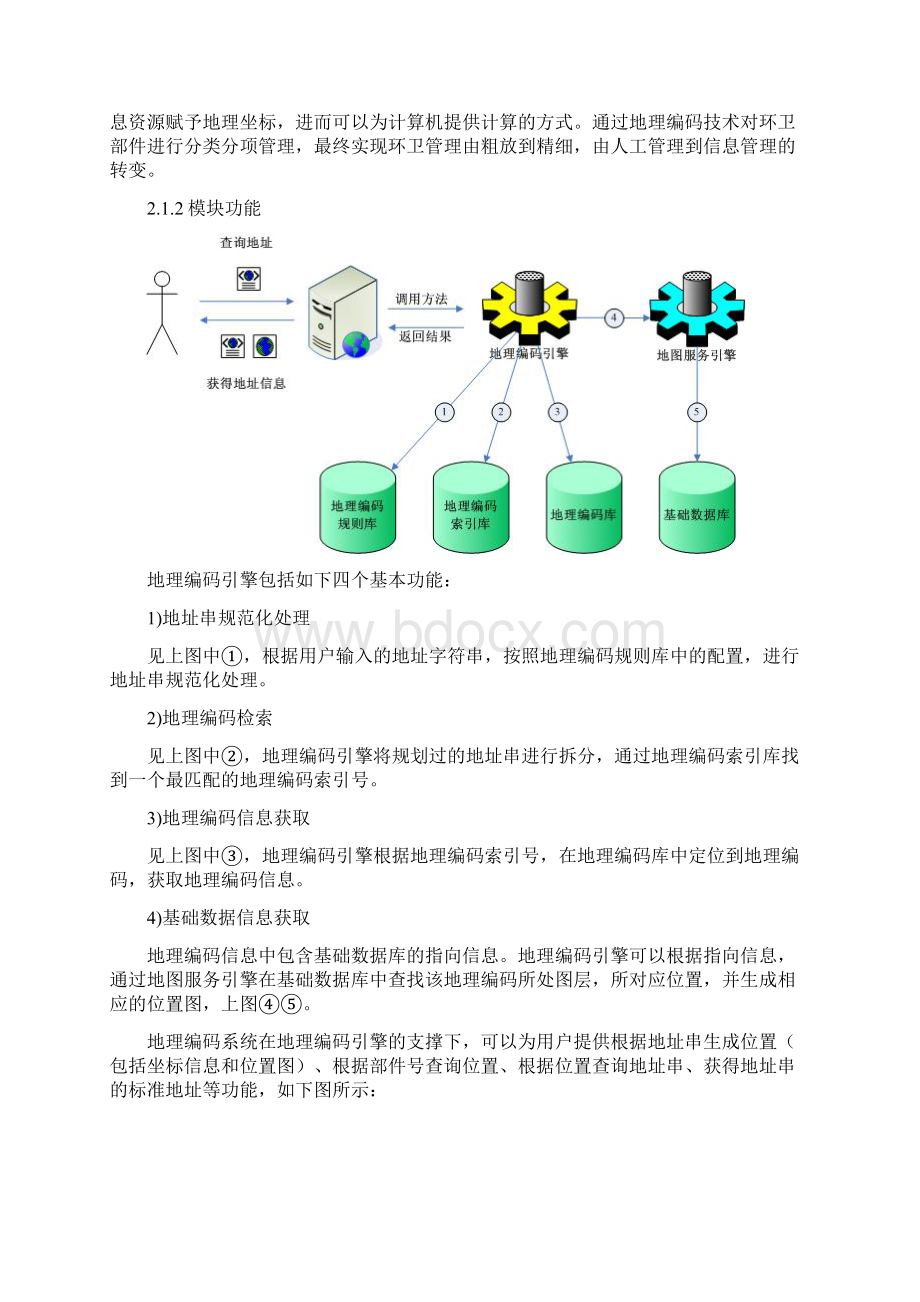 智慧环卫综合管理系统.docx_第3页