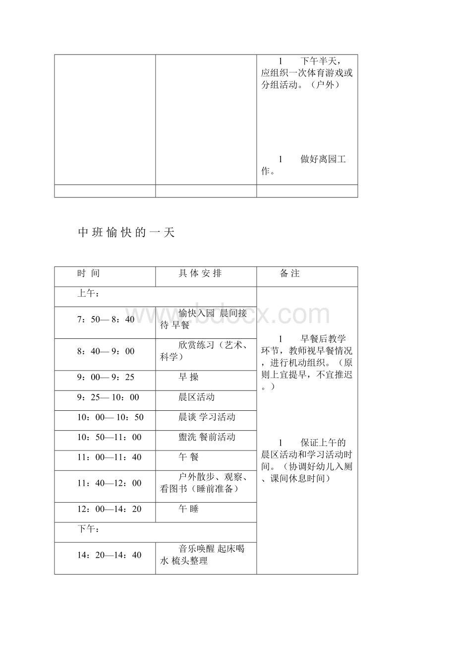 幼儿园一日作息时间安排表.docx_第2页