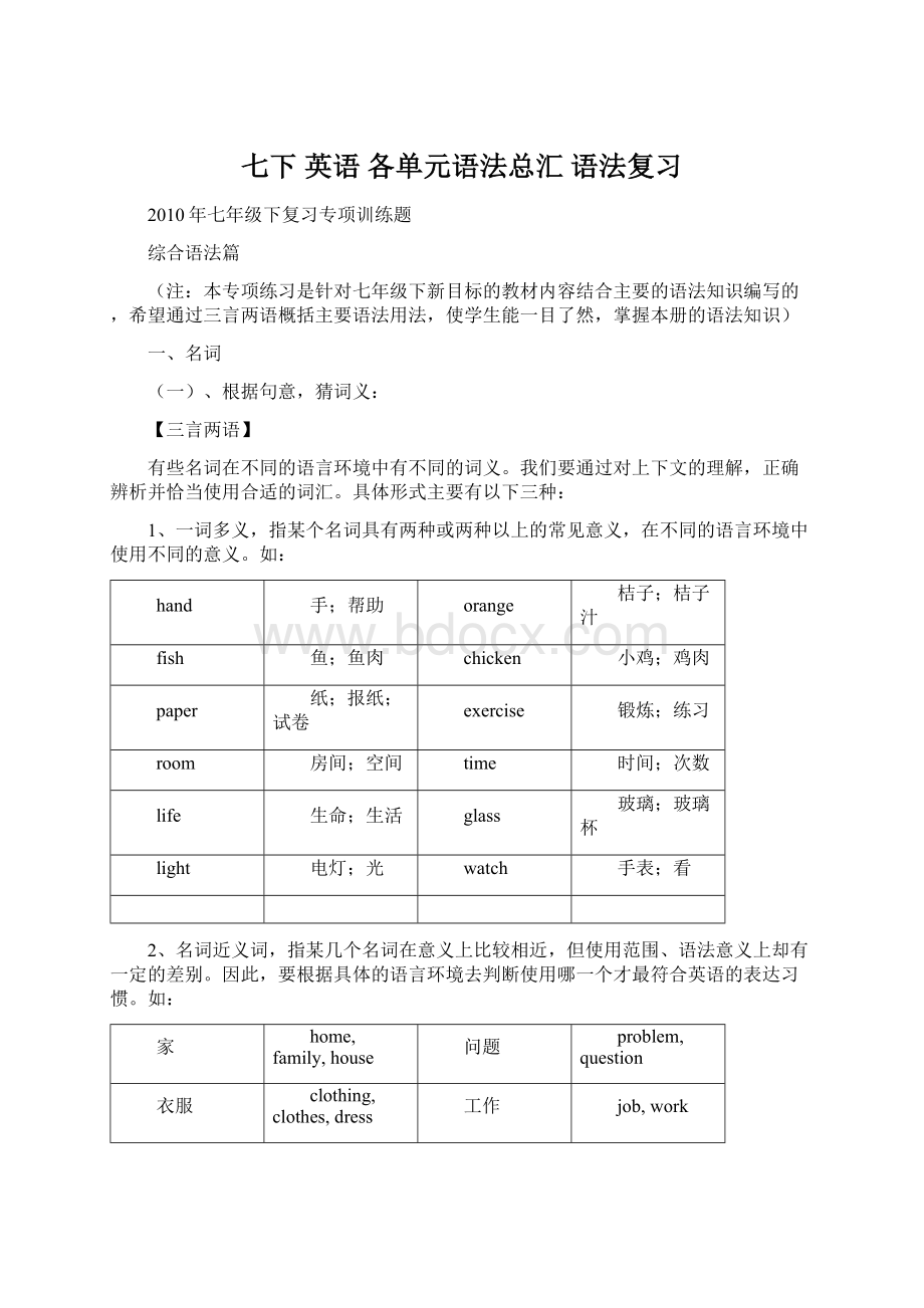 七下 英语 各单元语法总汇 语法复习.docx_第1页