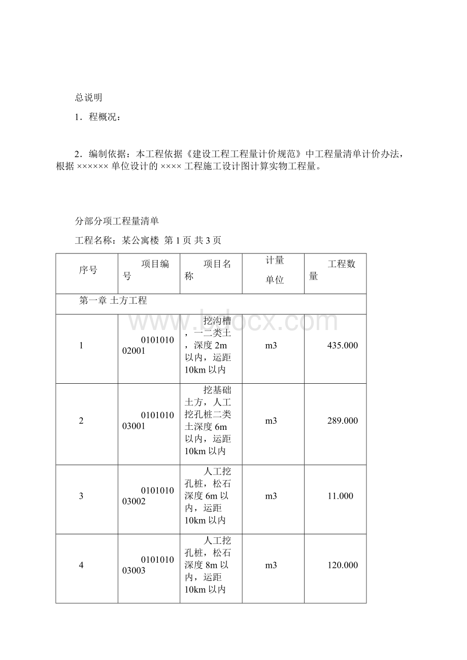 建设工程工程量清单计价编制示例Word文档下载推荐.docx_第2页