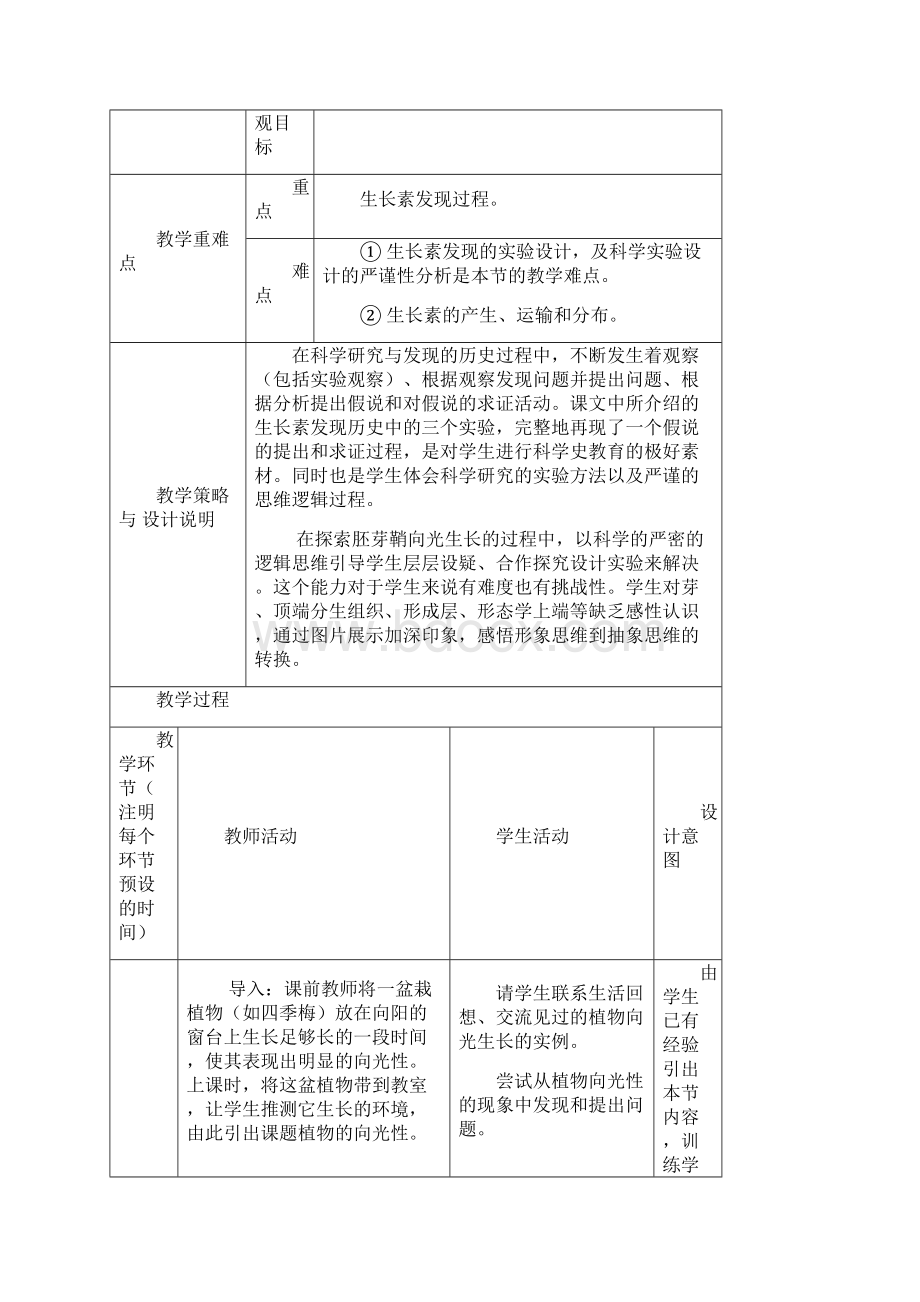 植物生长素发现过程教学设计与反思.docx_第2页