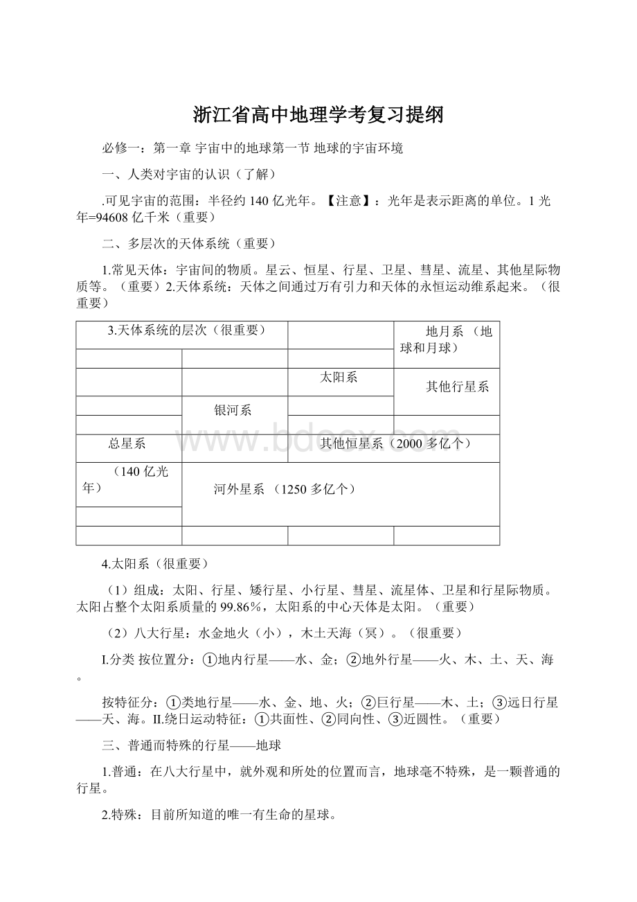 浙江省高中地理学考复习提纲.docx