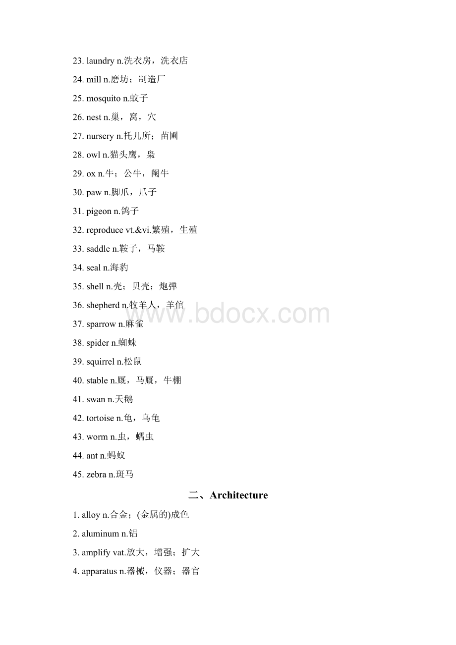 大学四级英语词汇分类汇总DOC.docx_第3页