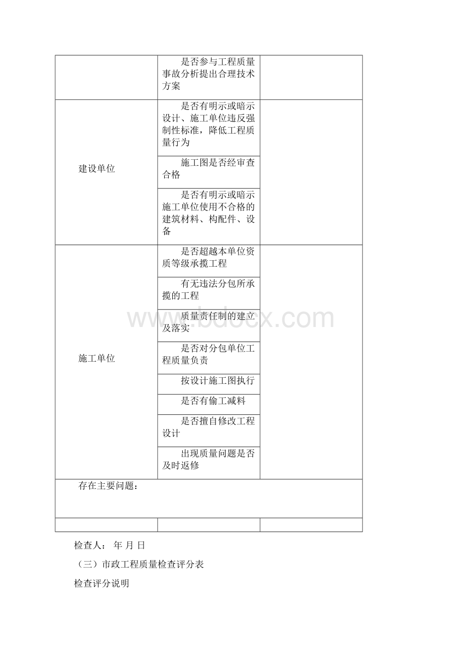 深圳市政府投资市政工程施工质量检查用表Word文件下载.docx_第3页