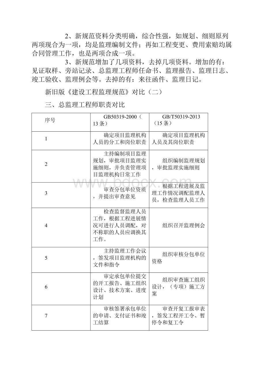 新旧版建设工程监理规范对比一Word下载.docx_第2页