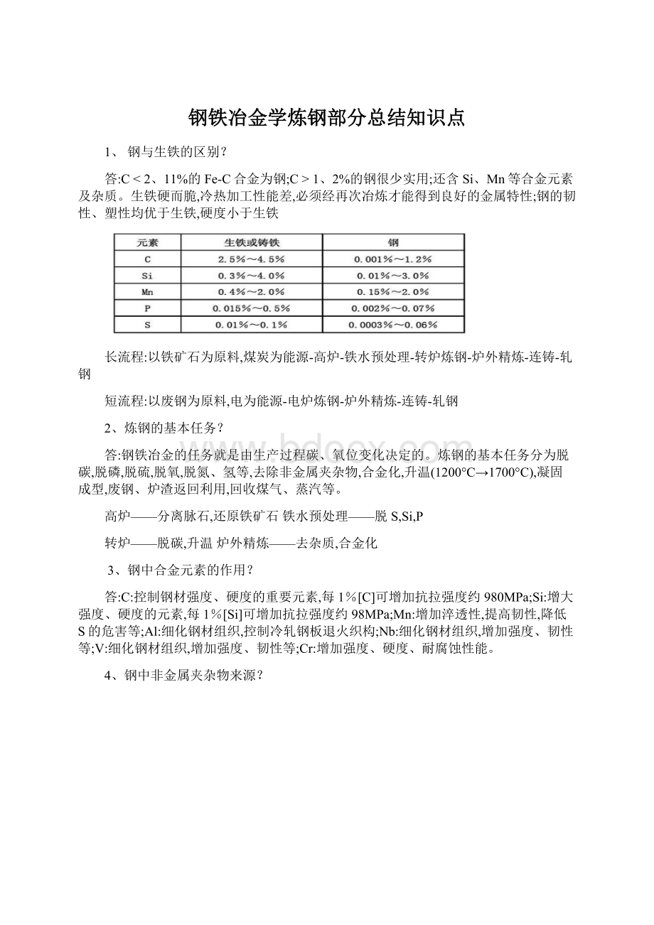 钢铁冶金学炼钢部分总结知识点.docx