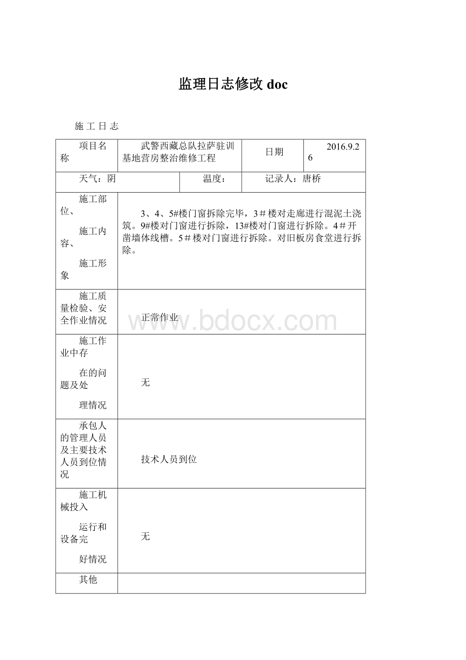 监理日志修改docWord下载.docx