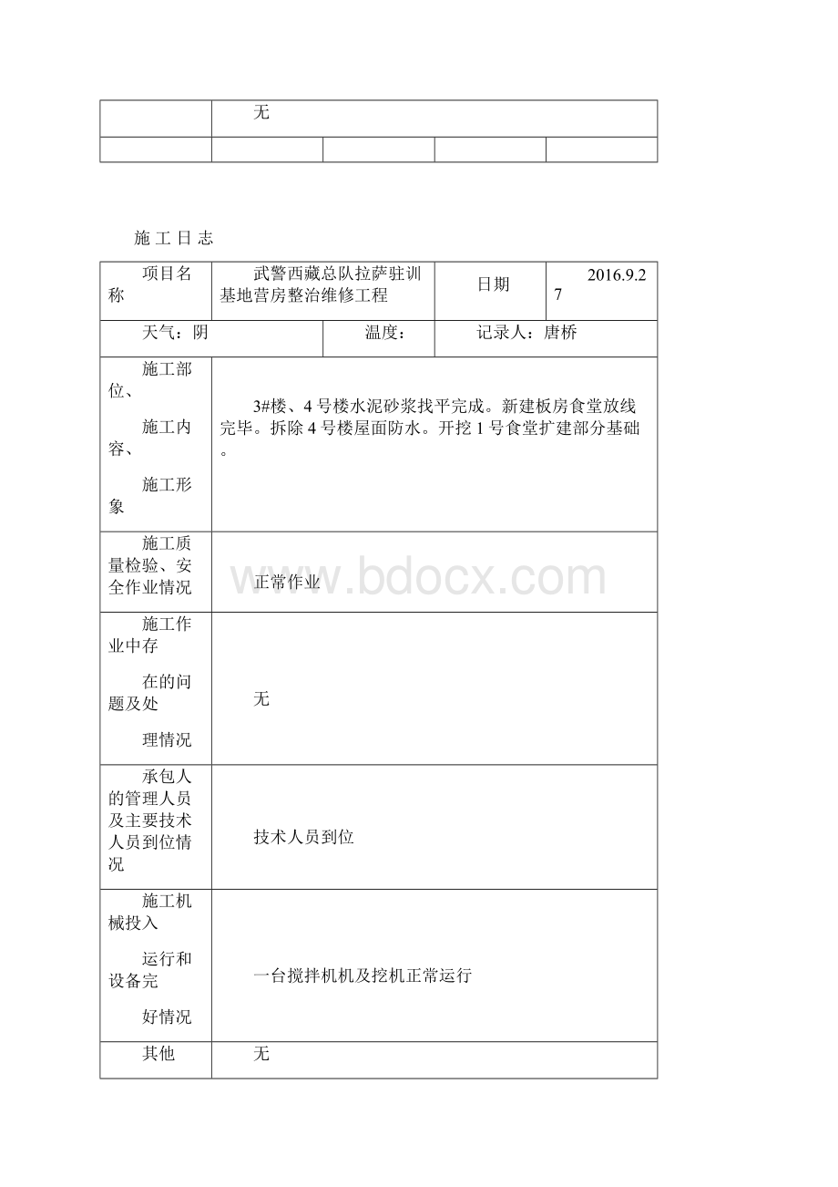 监理日志修改doc.docx_第2页