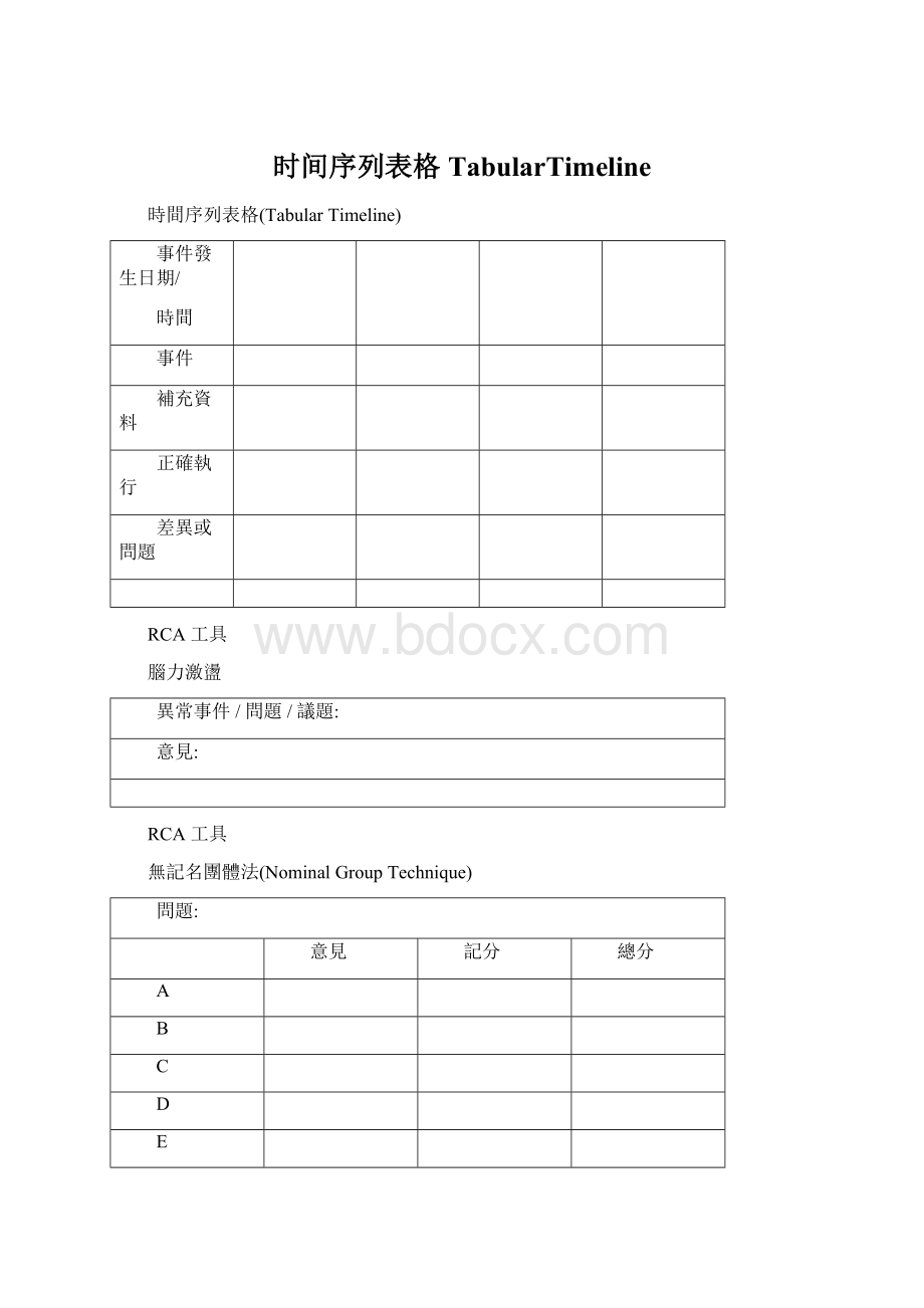 时间序列表格TabularTimeline.docx