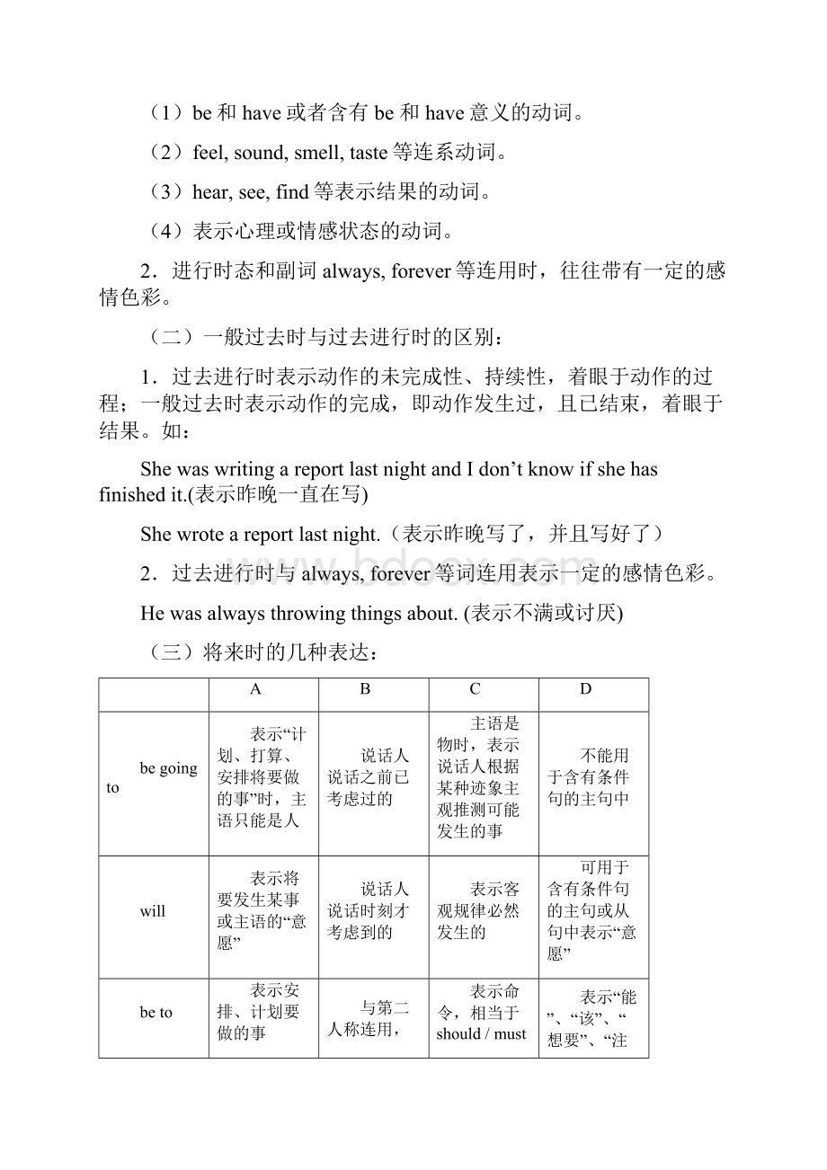 动词的时态和语态.docx_第2页