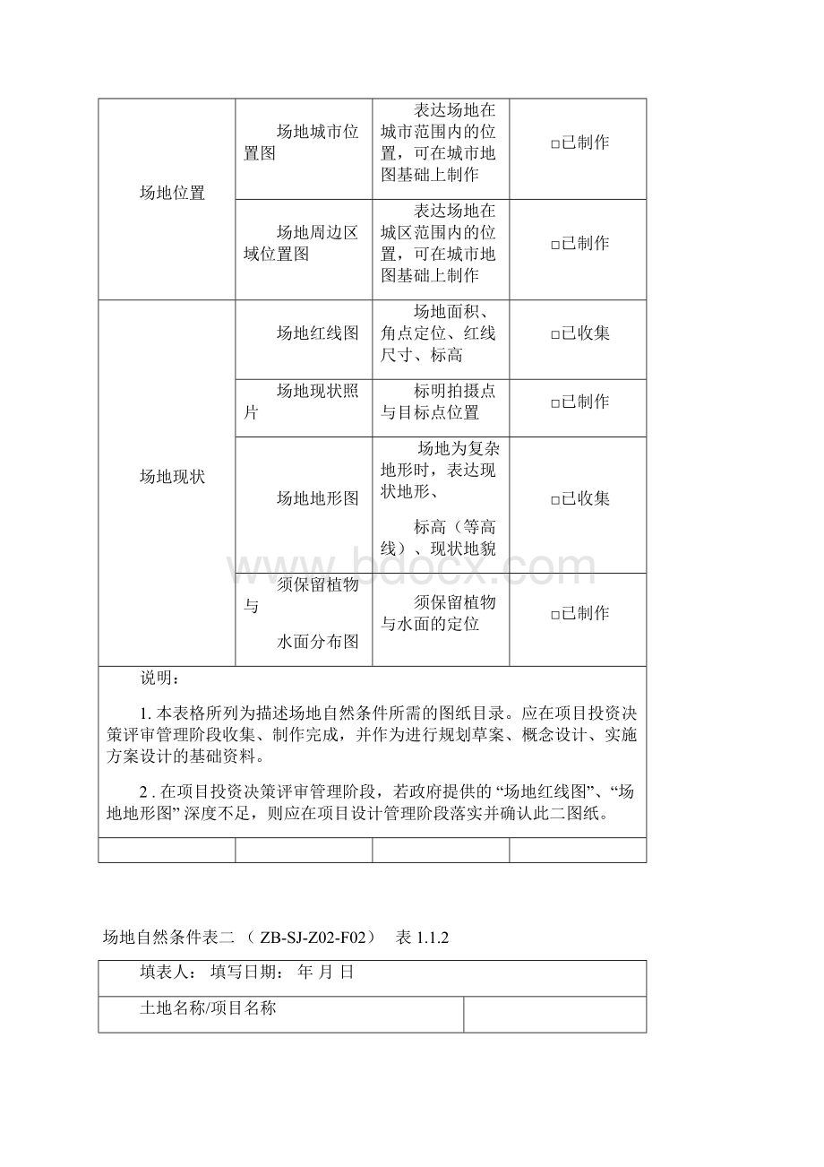 SJ201金地集团项目投资决策评审管理阶段设计成果标准Word文档格式.docx_第3页