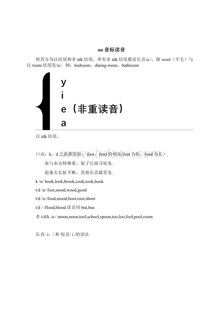 英语英标读音大全.docx_第2页