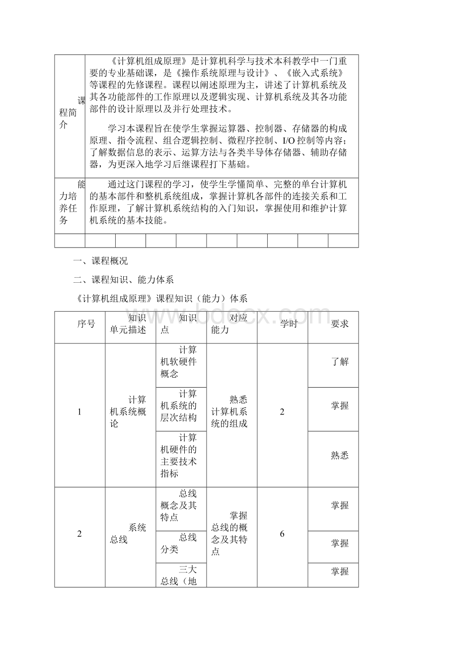 《计算机组成原理》课程规范讲授Word文件下载.docx_第2页