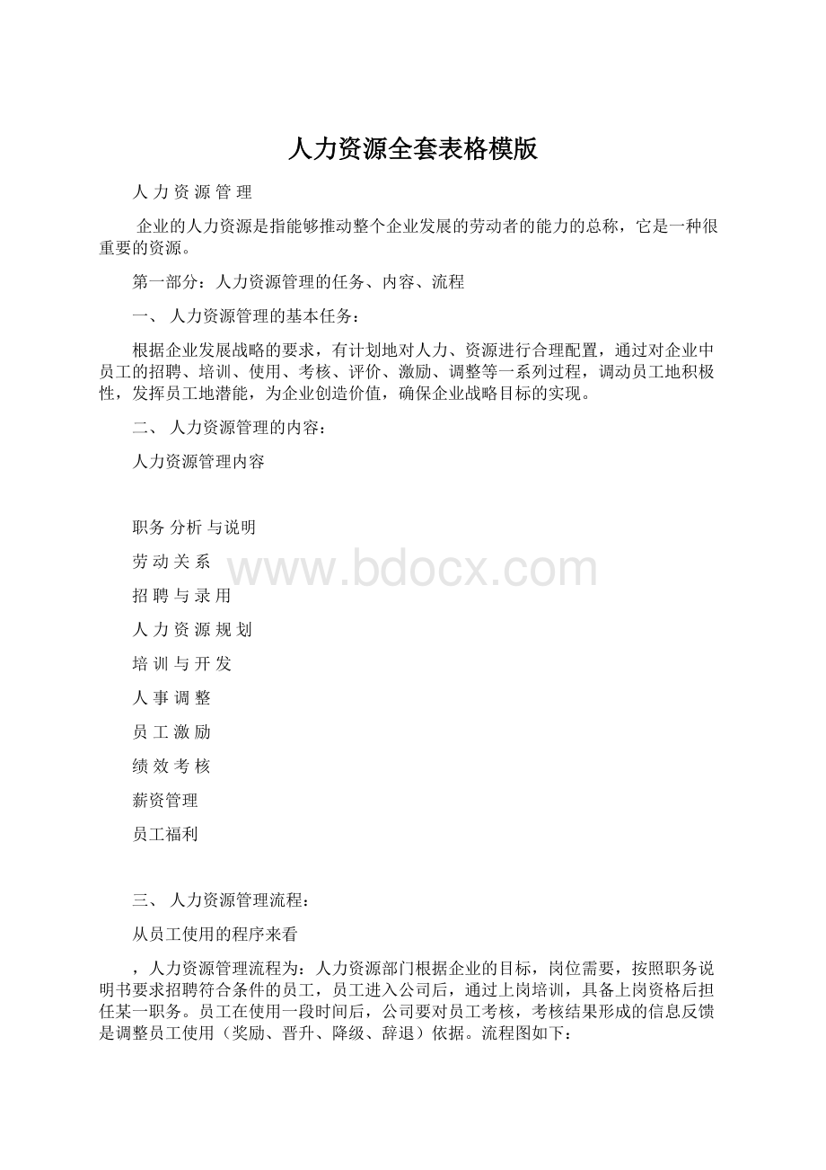 人力资源全套表格模版.docx_第1页