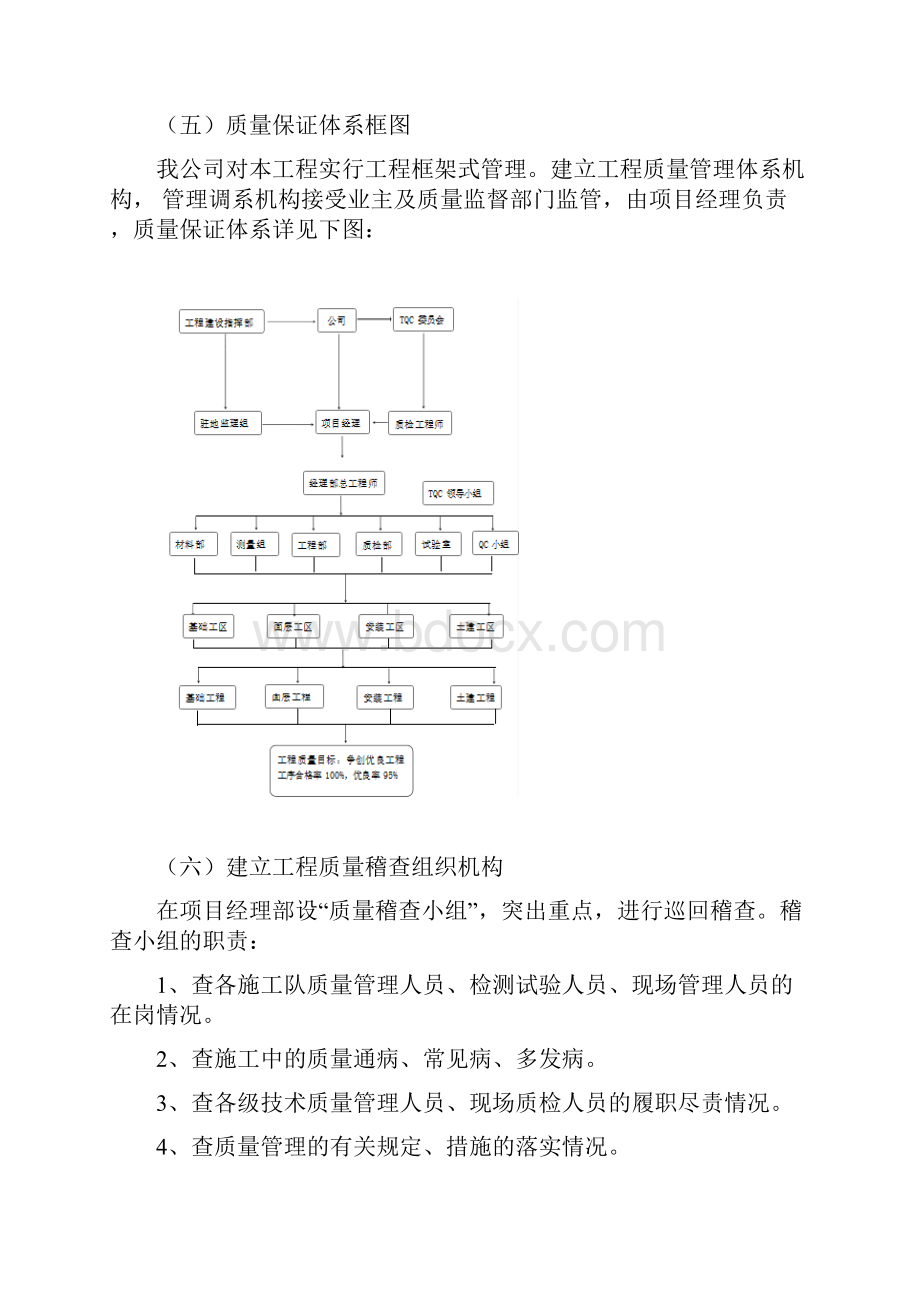 完整版质量管理体系与措施.docx_第3页